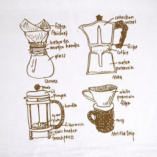 Coffee and Tea Tea Towel | Duman Home