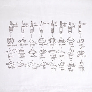 Food and Wine Pairing Tea Towel | Duman Home